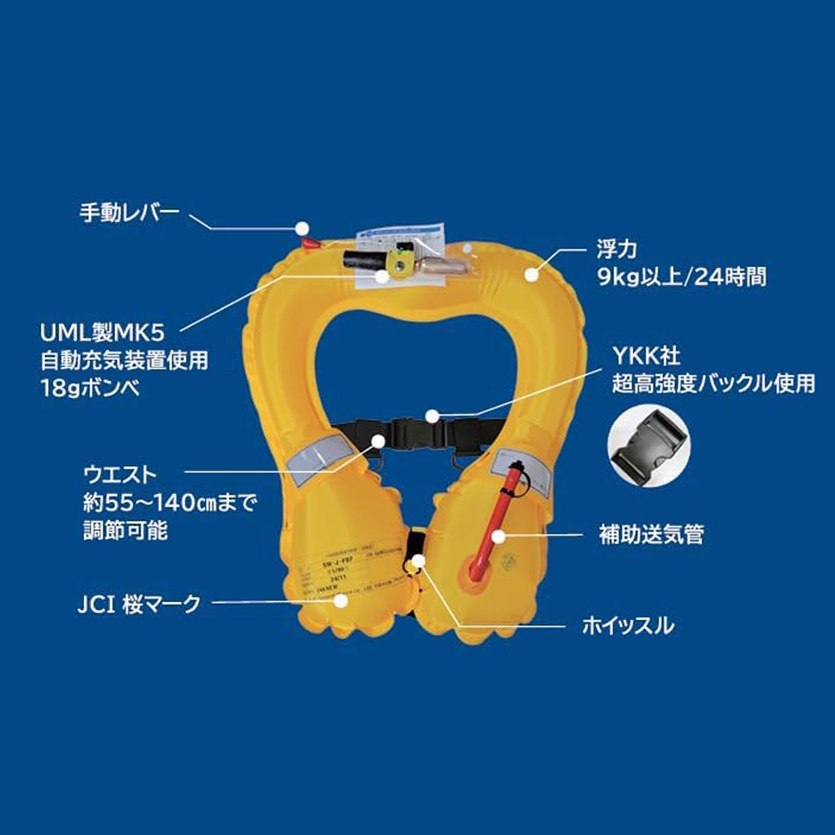 エアーセイバーポーチ ASP-IV機能