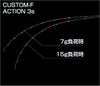 OL_CUSTOM-F_ACITON_3s_曲がり